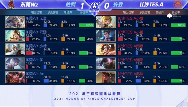 埃弗顿急需 埃弗顿急需