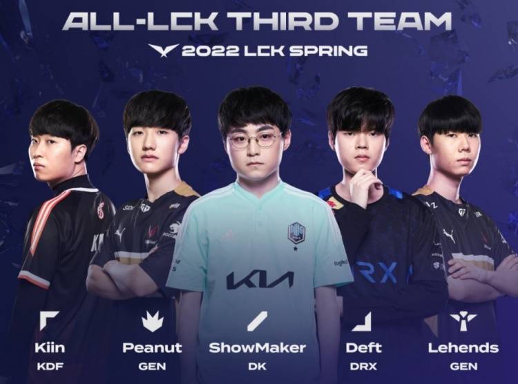 而不增加转 而不增加转