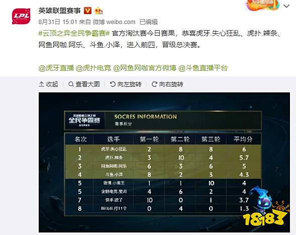 场指挥官 场指挥官