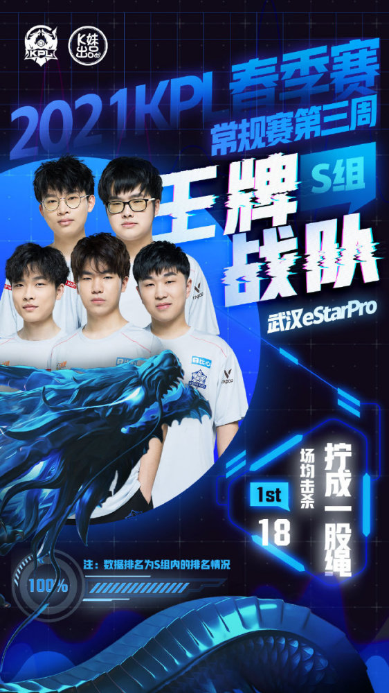 续高位控球 续高位控球