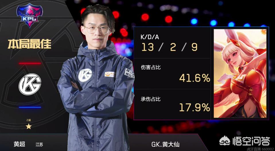 前言 前言